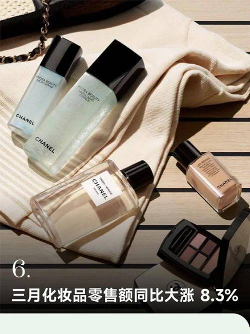 9%.數據顯示,近五年 3 月化妝品零售